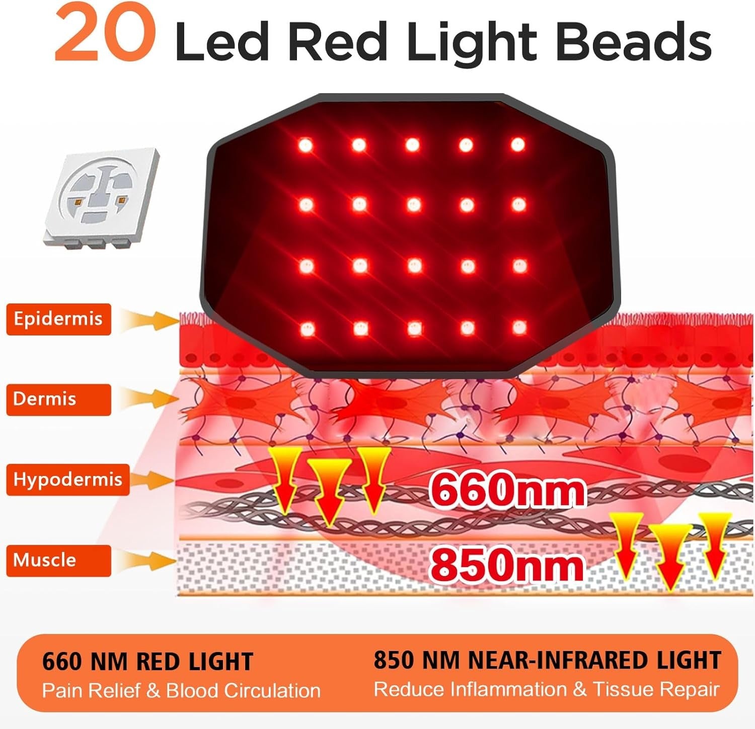 ArmEase - Arm Massager (Heat, Vibration & Red Light)
