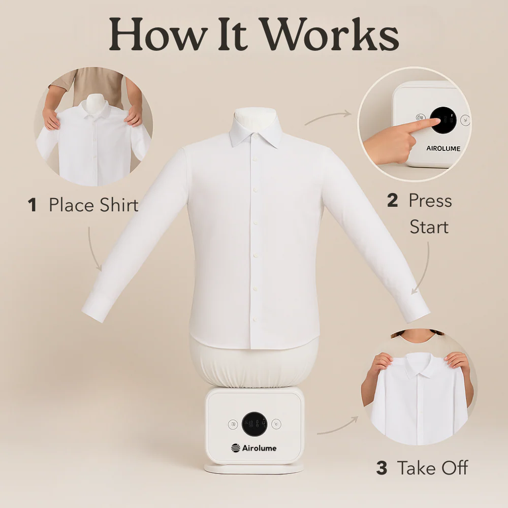 Automatic Ironing Machine
